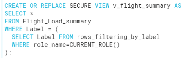 Snowflake Security: Current Role Function